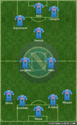 Napoli Formation 2016