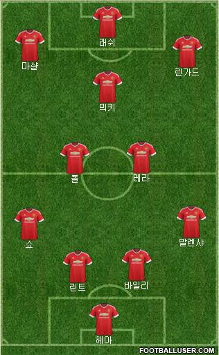Manchester United Formation 2016