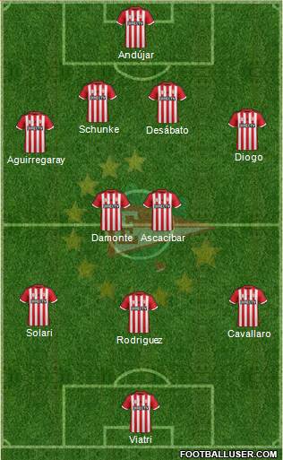 Estudiantes de La Plata Formation 2016