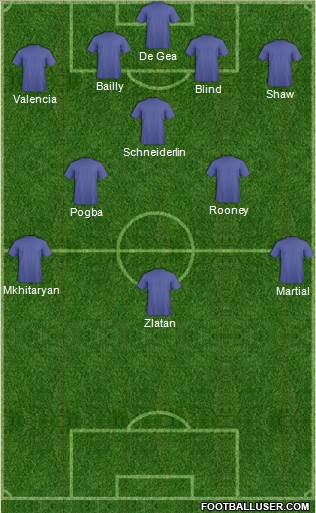 Manchester United Formation 2016