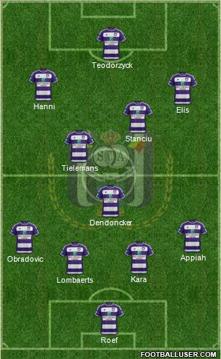 RSC Anderlecht Formation 2016