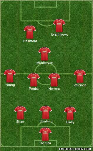 Manchester United Formation 2016