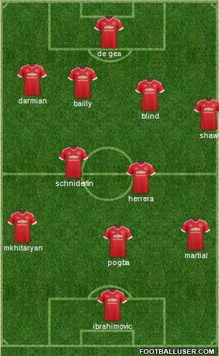 Manchester United Formation 2016