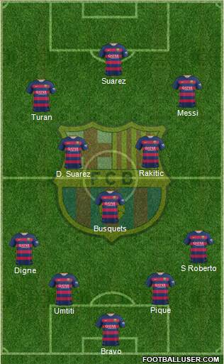 F.C. Barcelona Formation 2016