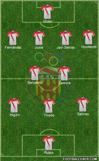 C.E. L'Hospitalet Formation 2016