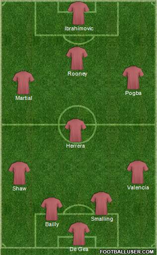 Manchester United Formation 2016