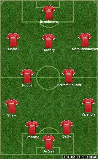 Manchester United Formation 2016