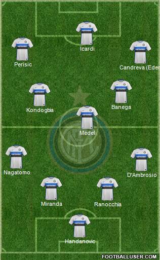 F.C. Internazionale Formation 2016