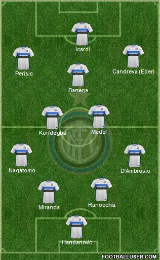 F.C. Internazionale Formation 2016