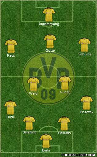 Borussia Dortmund Formation 2016