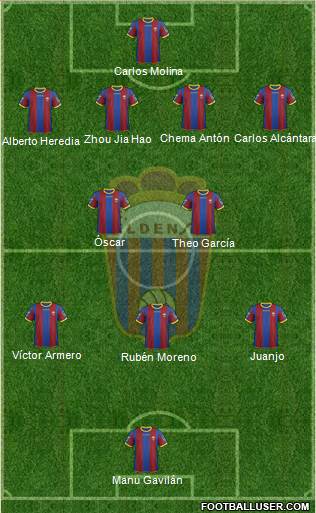 C.D. Eldense Formation 2016