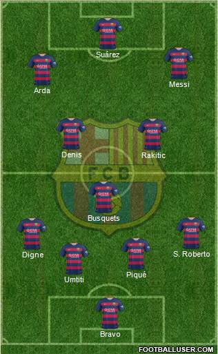 F.C. Barcelona Formation 2016