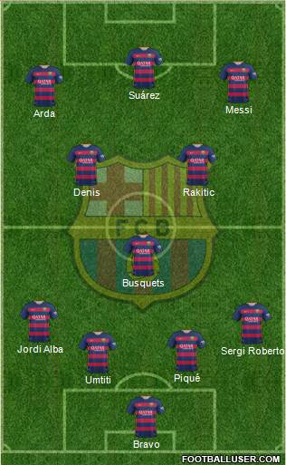 F.C. Barcelona Formation 2016