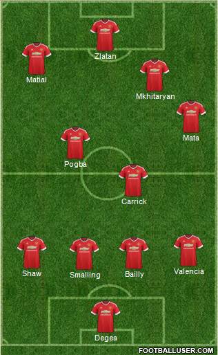 Manchester United Formation 2016