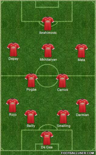 Manchester United Formation 2016