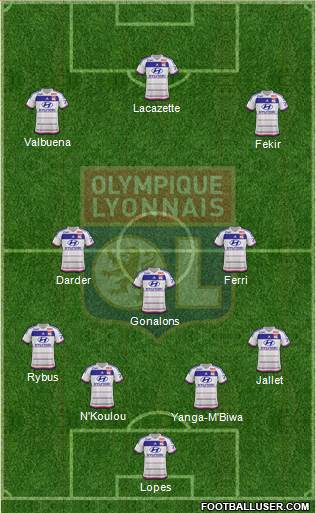 Olympique Lyonnais Formation 2016
