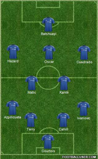 Chelsea Formation 2016