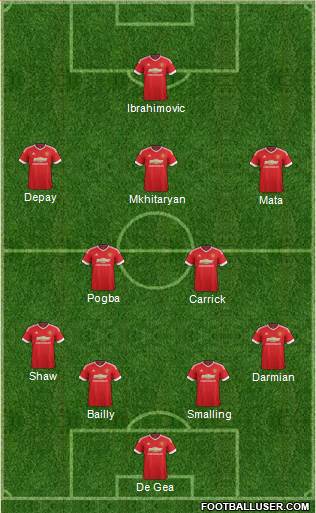 Manchester United Formation 2016