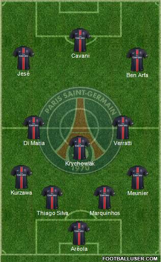 Paris Saint-Germain Formation 2016