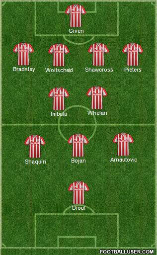 Stoke City Formation 2016