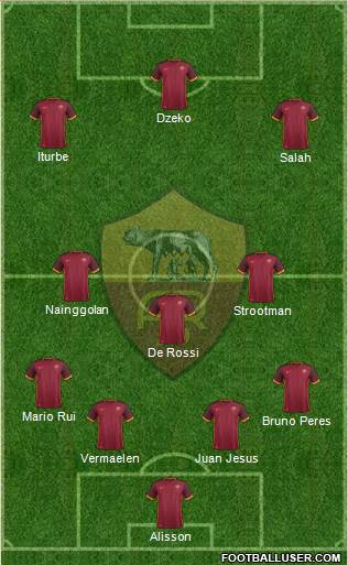 AS Roma Formation 2016