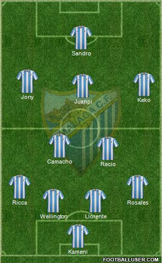 Málaga C.F., S.A.D. Formation 2016