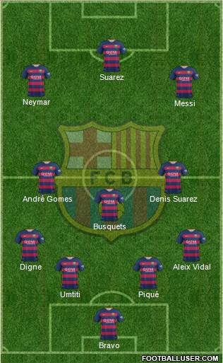 F.C. Barcelona Formation 2016