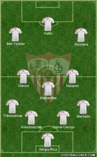 Sevilla F.C., S.A.D. Formation 2016