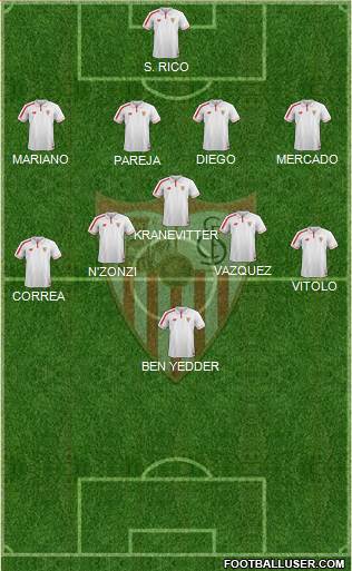 Sevilla F.C., S.A.D. Formation 2016