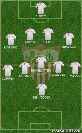 Sevilla F.C., S.A.D. Formation 2016