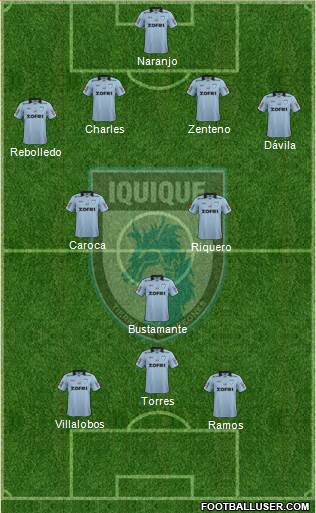 CD Municipal Iquique S.A.D.P. football formation