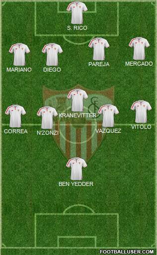 Sevilla F.C., S.A.D. Formation 2016