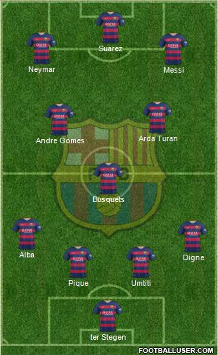 F.C. Barcelona Formation 2016