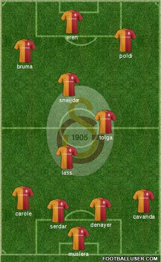 Galatasaray SK Formation 2016