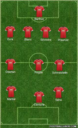 Manchester United Formation 2016