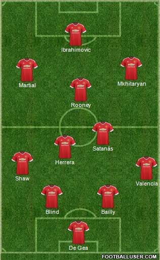 Manchester United Formation 2016