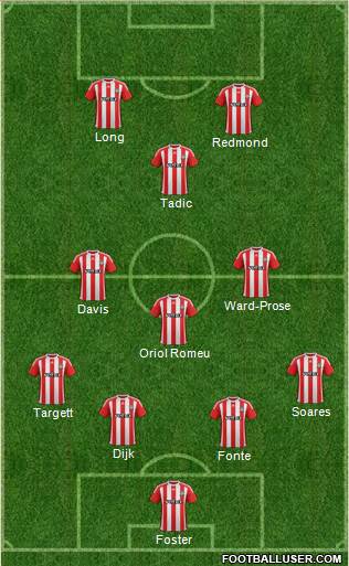 Southampton Formation 2016