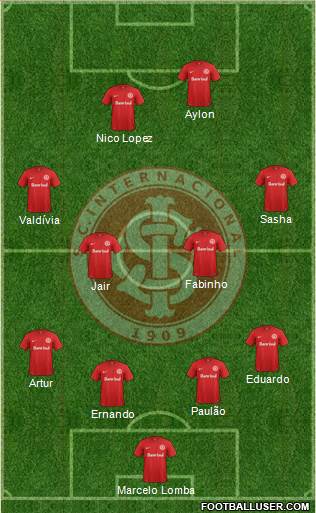 SC Internacional Formation 2016