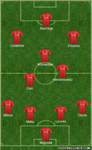 Liverpool Formation 2016