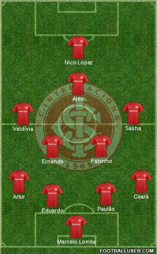 SC Internacional Formation 2016
