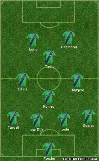 Southampton Formation 2016