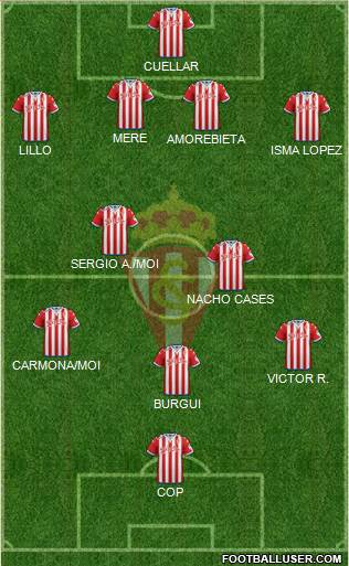 Real Sporting S.A.D. Formation 2016