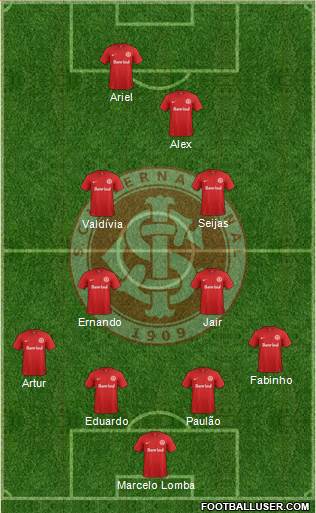 SC Internacional Formation 2016
