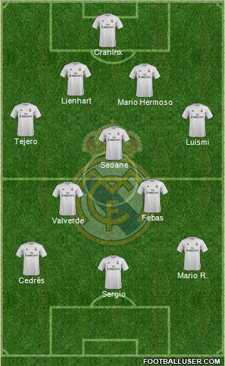R. Madrid Castilla Formation 2016