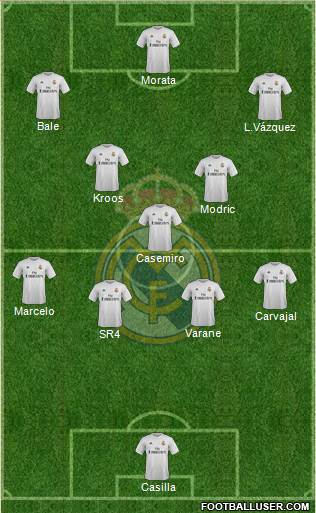 Real Madrid C.F. Formation 2016