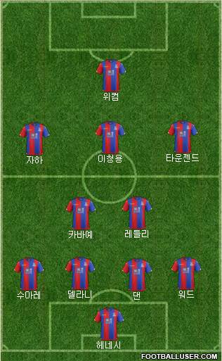 Crystal Palace Formation 2016