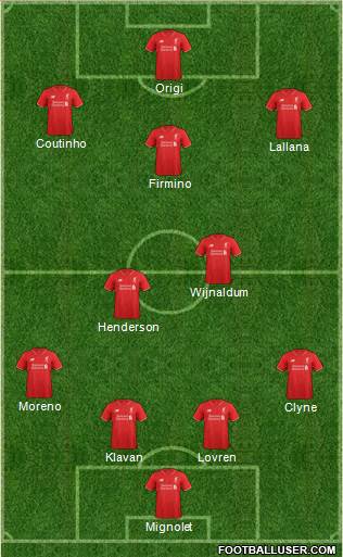 Liverpool Formation 2016