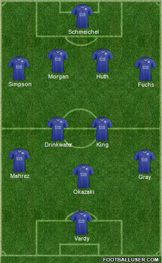 Leicester City Formation 2016