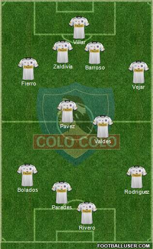 CSD Colo Colo Formation 2016
