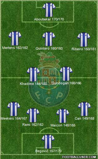 Futebol Clube do Porto - SAD Formation 2016